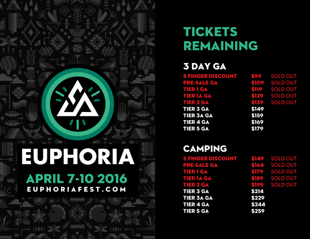 Euphoria 2016 Tickets